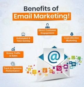 email marketing